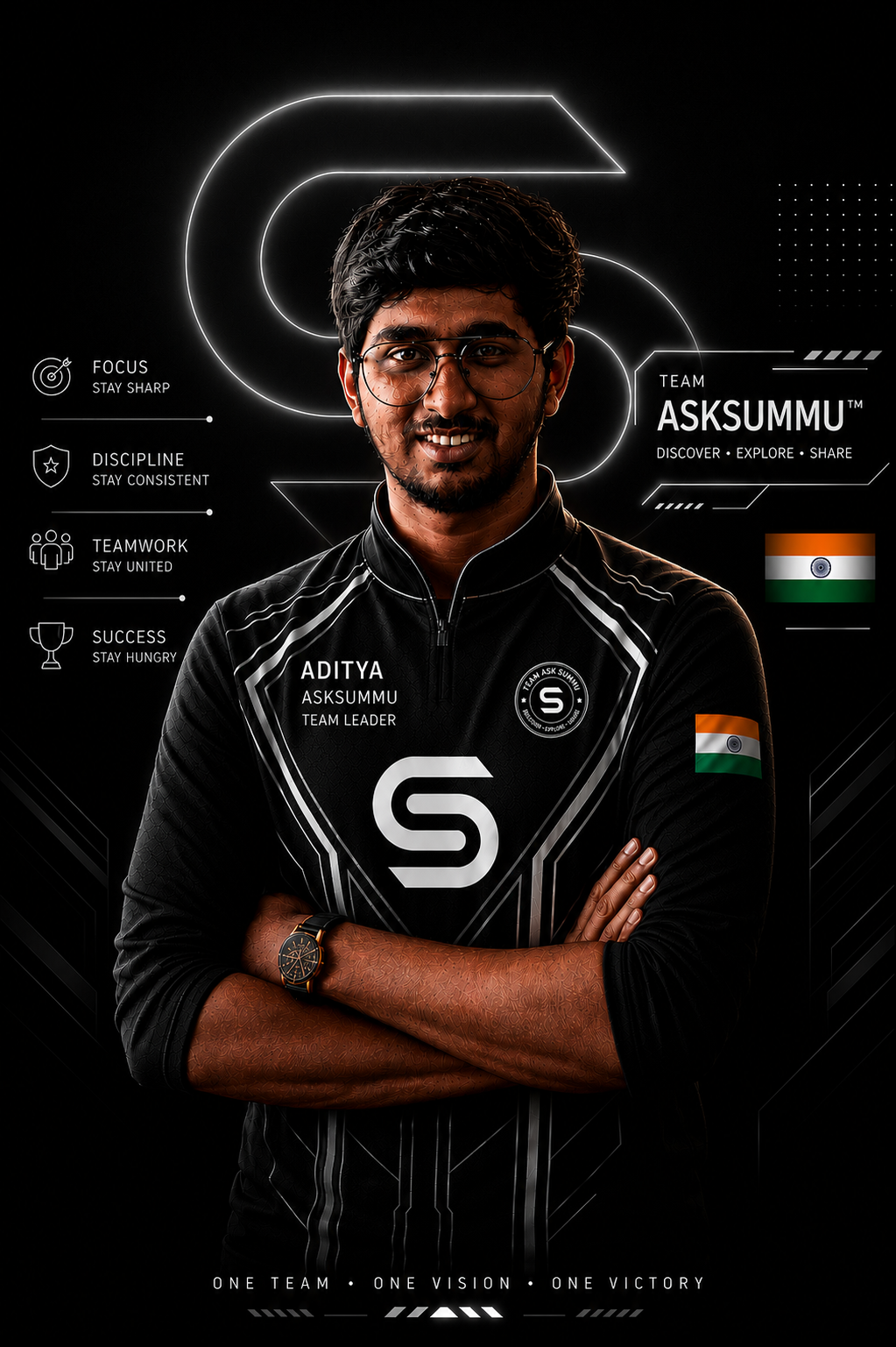 Aditya Kandakur — Founder & Team Leader · Team AskSummu